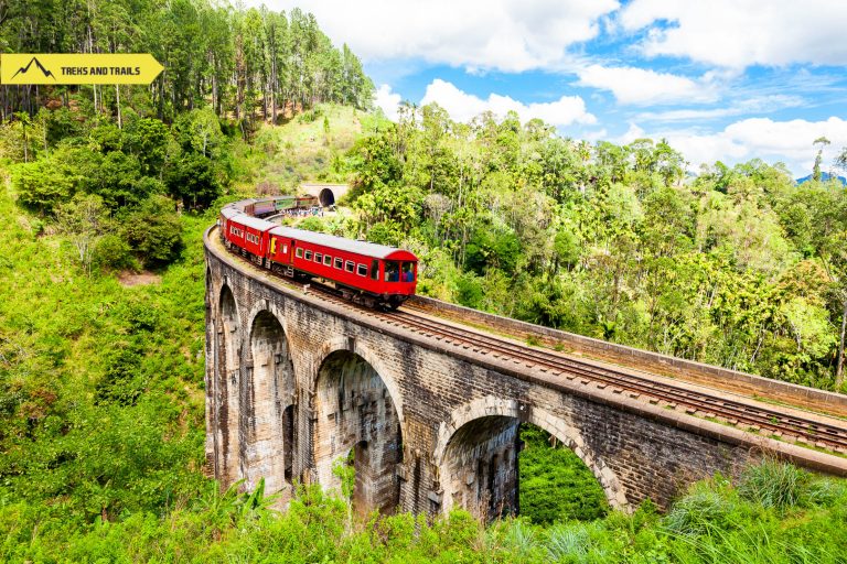 Sri Lanka Tour Plan