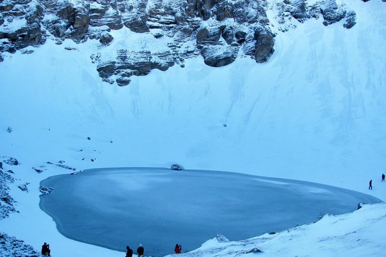 Roopkund Lake Mystery