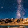 Milky Way Pangong Lake